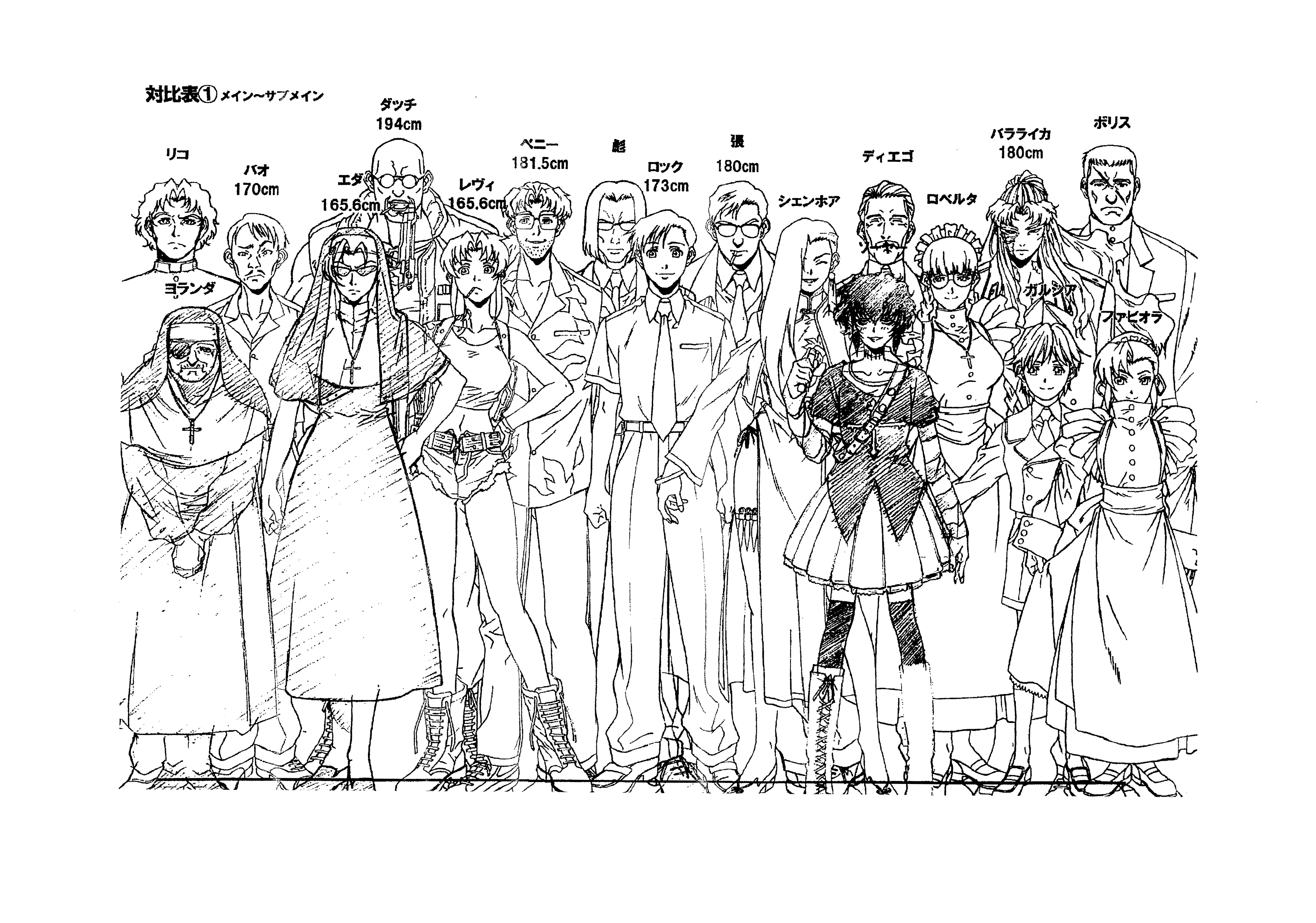 character heights settei.png